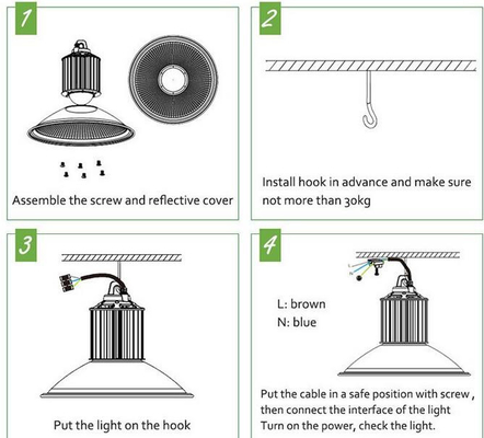 Commercial Industrial Lighting 100W 150W 200W IP65 Round UFO Led High Bay Light Warehouse Workshop Highbay Lamp Indoor