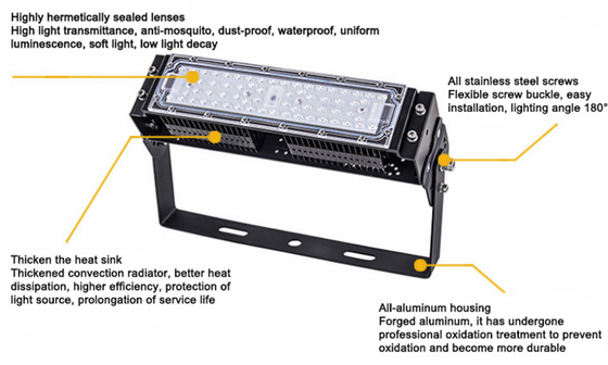 High Output Residential Brightest Portable Outdoor Led Tunnels Flood Bridges Street Lights